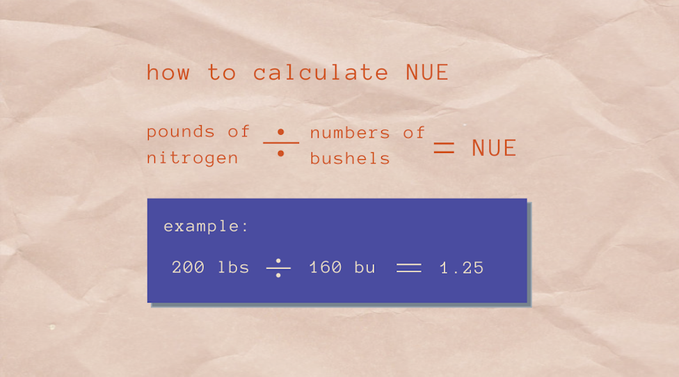 How to calculate NUE 720 540 px 1080 810 px
